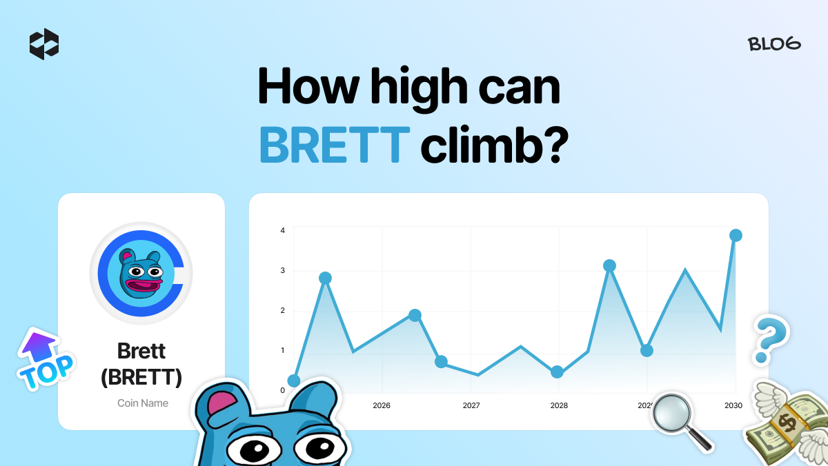 Projections of BRETT’s future price