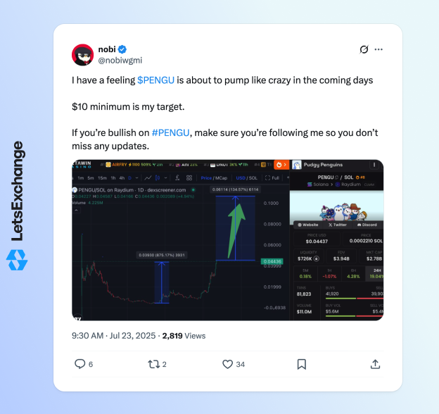 Insight into the future price of PENGU by nobi (@nobiwgmi)