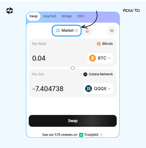 A market rate is selected for tokenized securities