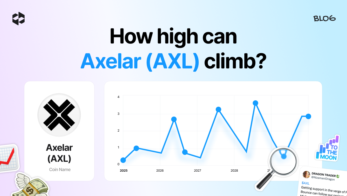 Insight into the future price of the Axelar (AXL) token