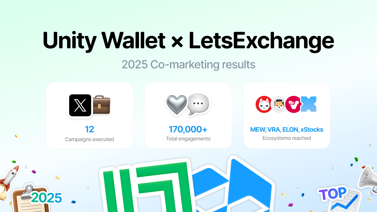 Unity Wallet × LetsExchange: Co-marketing results 2025 and key growth outcomes