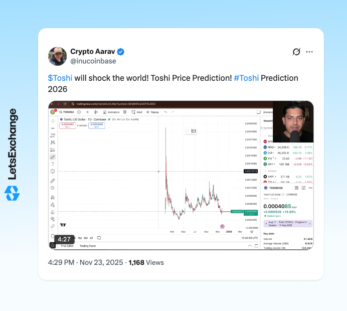 Insight into the future price of the TOSHI meme coin by an influencer on X